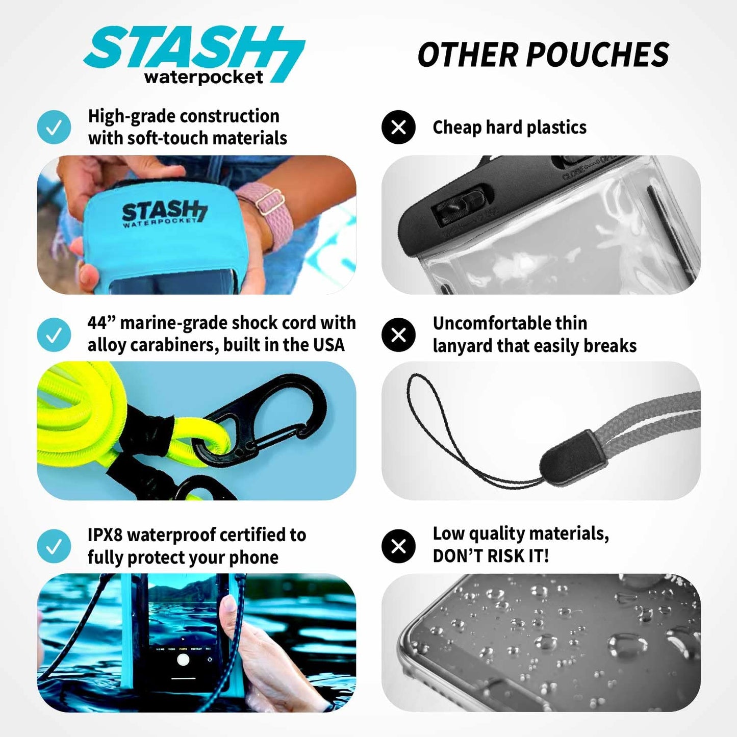 Stash7 Waterproof Phone Pouch w/Long Lanyard | IPX8 Adventure Grade Cellphone Dry Bag Case, Fits iPhone 15 Pro Max,14 Pro Max, 13 Pro Max, XS, XR, Galaxy S21, for Snorkeling, Kayaking, Cruise Black