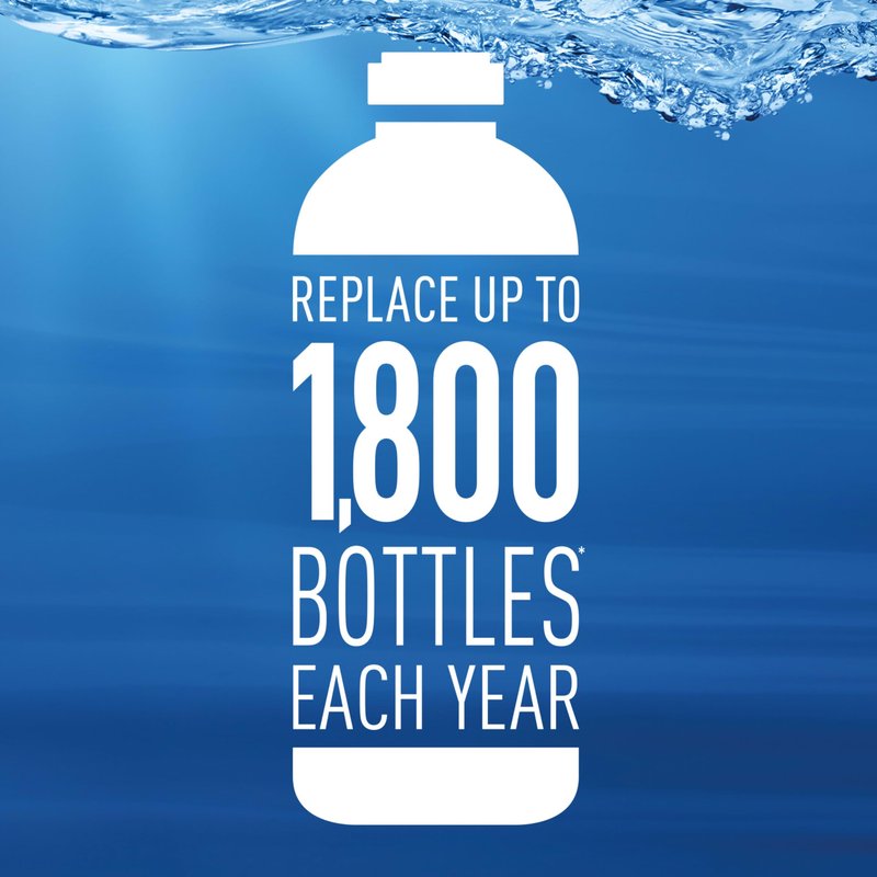 Brita Water Bottle Replacement Filters, BPA-Free, Replaces 1,800 Plastic Water Bottles a Year, Lasts Two Months or 40 Gallons, Includes 6 Filters