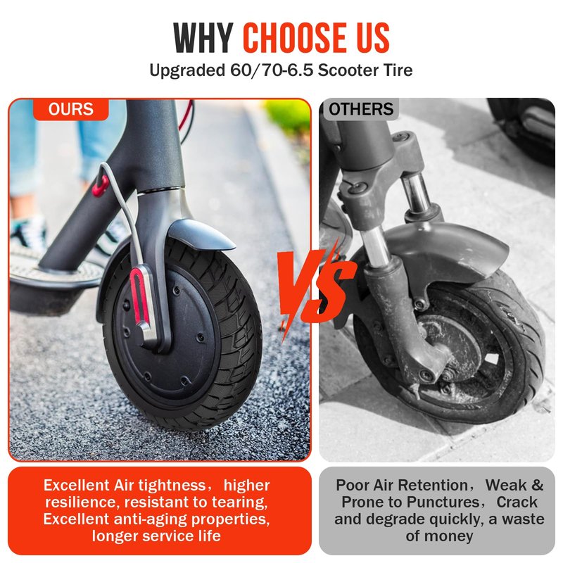 60/70-6.5 Scooter Tire,10x2.50 Solid Rubber Tire 10 inch Scooter Tires Replacement for Ninebot G30 Max / G30D Front or Rear 2 PCS