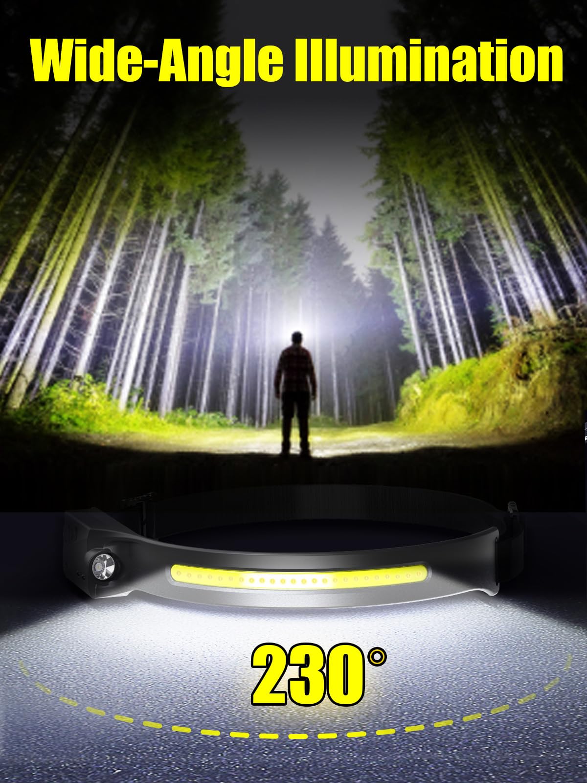 LED Headlamp Rechargeable 2 Pack, 230° Wide Beam Head Lamp Super Bright, Waterproof Rechargeable Headlamp USB C, Motion Sensor Head Lights for Forehead, Hard Hat Headlamps for Adults Running Camping