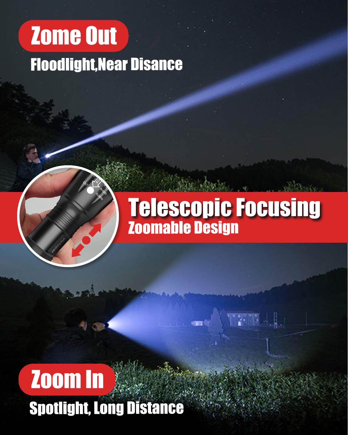 Victoper LED Flashlight 2 Pack, Bright 2000 Lumens Tactical Flashlights High Lumens with 5 Modes, Waterproof Focus Zoomable Flash Light for Outdoor, Gifts for Birthday for Men Women Adults