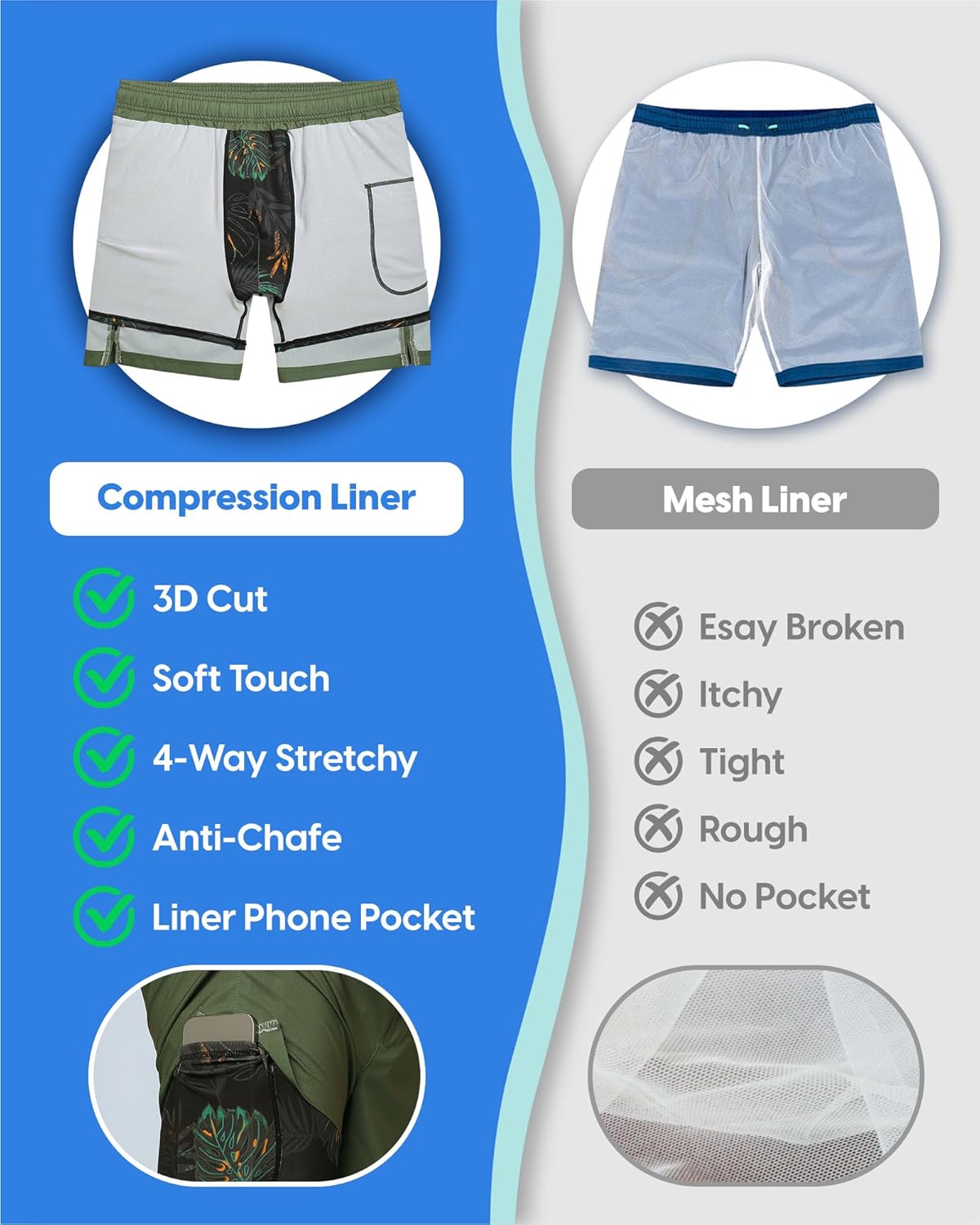 Men's Swim Trunks - 7" Quick-Dry Swim Shorts with Compression Liner | Plaid Bathing Suit
