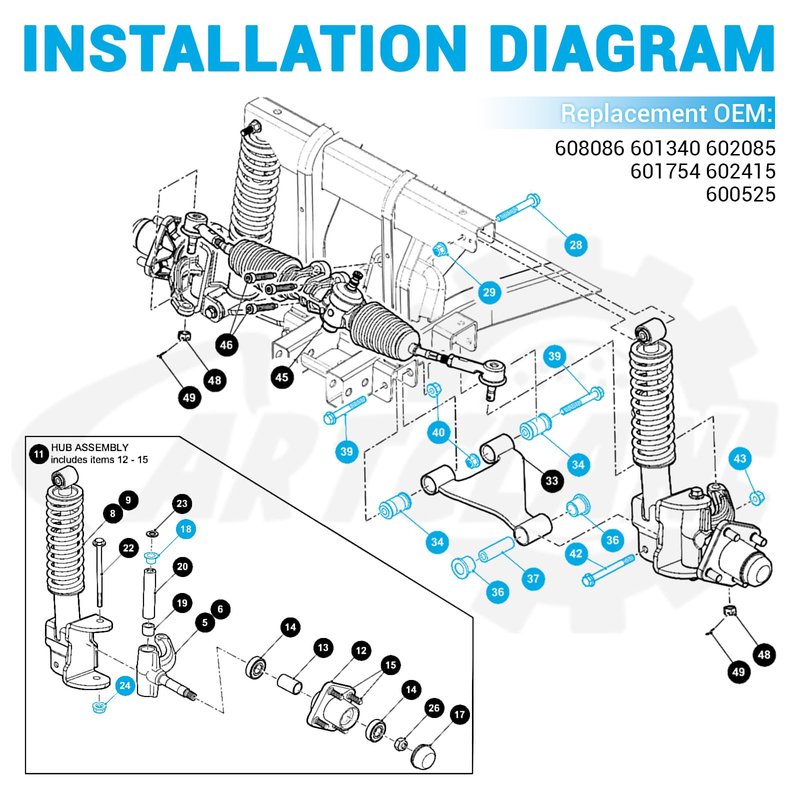 CartClan Golf Cart A Arm Suspension Bushing and Sleeve Kit, EZGO RXV A Arm Bushings Suitable for 2008-Up EZGO RXV Golf Cart, Replace OEM# 608086 601340 602085 601754 602415 600525