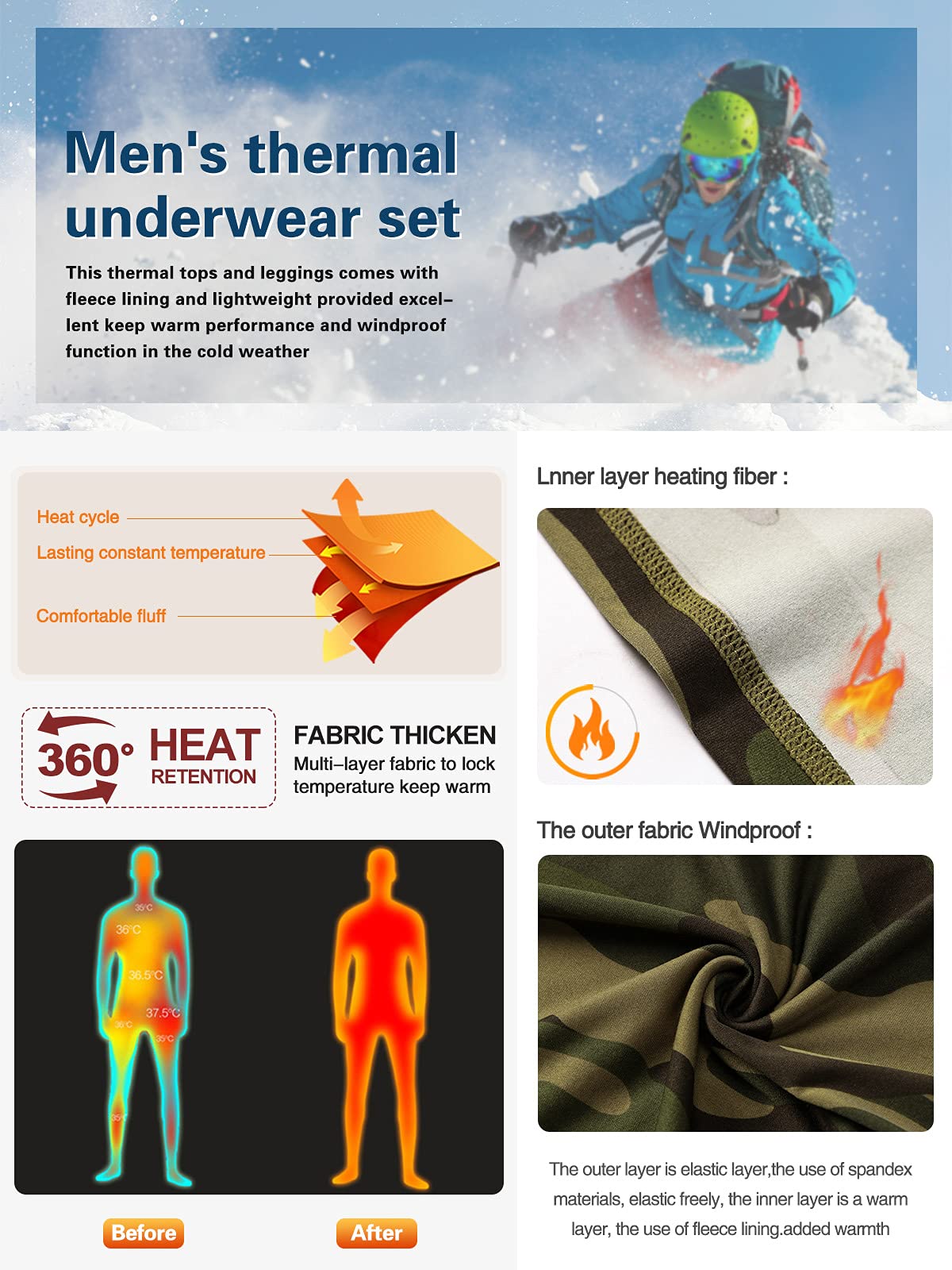 MEETWEE Men's Thermal Underwear Set, Winter Ski Gear Fleece Lined Long Johns Base Layer Warm Top & Bottom for Skiing Camo