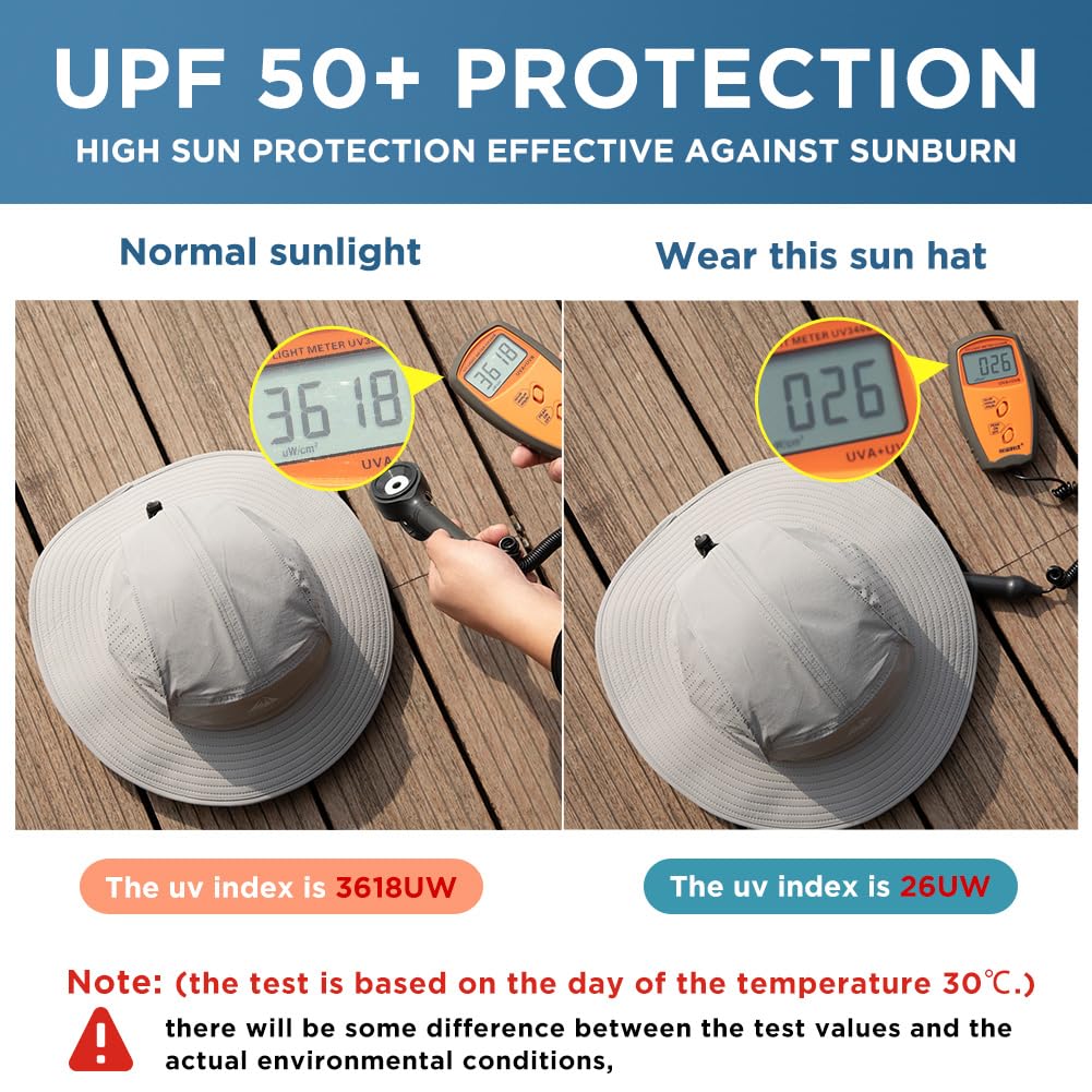 TOP-EX Breathable Sun Hats for Men Waterproof Brim Bucket UPF50+ UV Protection Boonie Beach Fishing Hiking Golf Packable Gifts Big Head Large XXL XL Dark Grey