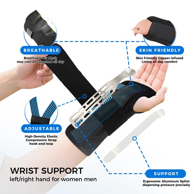 Carpal Tunnel Wrist Support Brace Night & Day-Right Hand for Work, Pain Relief, Wrist Splint for Tendonitis, Sprain, Strain, Rigid Hand Brace for Arthritis for Women & Men (Blue, S/M, Right Hand)