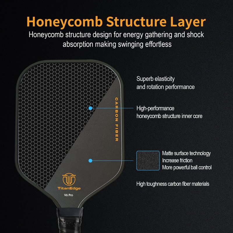 TitanEdge V6 Pro Pickleball Paddle – T700 Carbon Fiber Surface, Unibody Design,16mm Polypropylene Core, Lightweight Paddle for Power & Control, Durable Pickleball Racket for All Levels(Black)