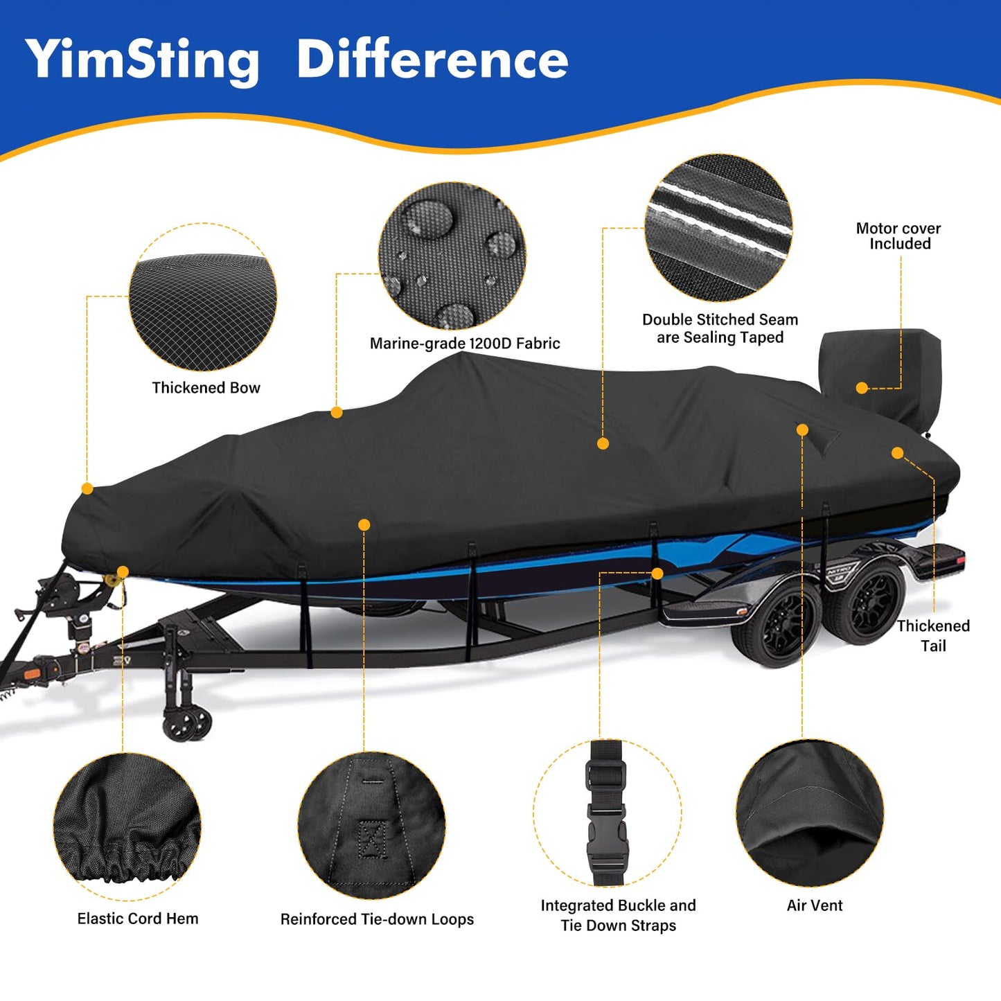 YimSting 1200D Waterproof Boat Cover - Fits 20' to 22' ft Bass, V-Hull, Tri-Hull, Fish & Ski, Runabout Bowrider Boats - Heavy Duty Canvas Black