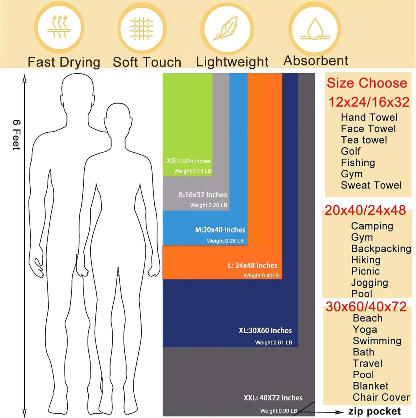 Microfiber Travel Towel - Quick Dry, Super Absorbent & Lightweight | Perfect for Gym, Camping & Beach Trips