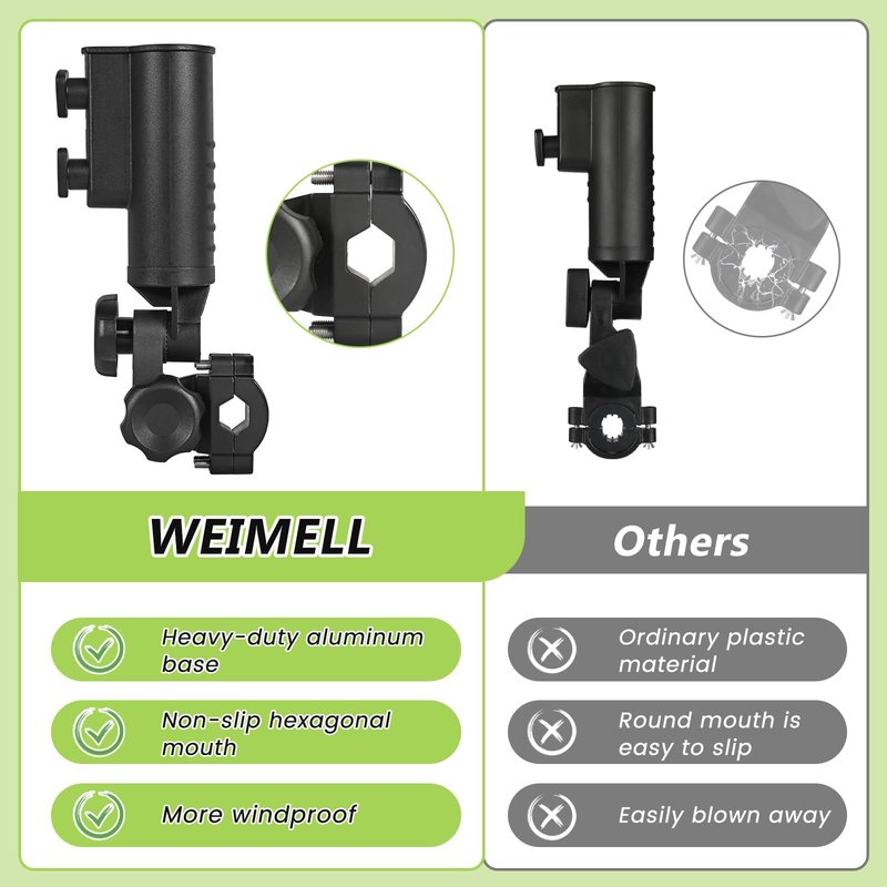 WEIMELL Heavy-duty Golf Push Cart Umbrella Holder 180° Adjustable for Stroller Bicycle Bike Wheelchair Mobility Scooter Beach Chair Windproof Universal Umbrella Bracket