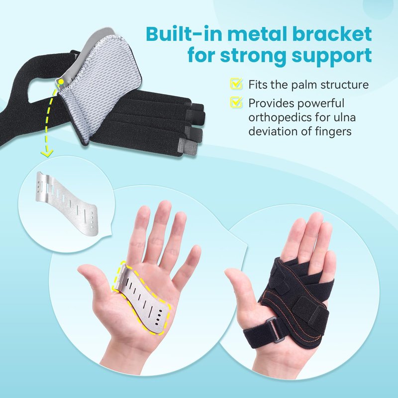 DrFinger Finger Ulnar Deviation Splint Brace, Finger Joint Deviation Orthopedic Corrector With Metal Bracket-Black-(Right-M)