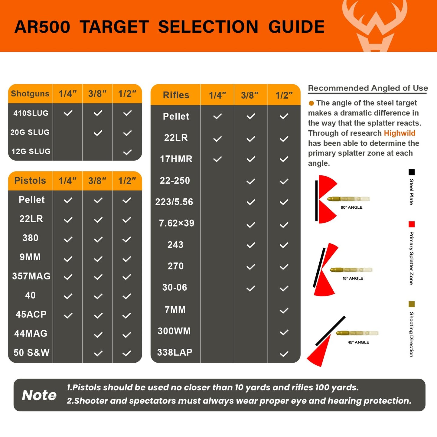 Highwild AR500 Steel Targets 1/2" Thick Metal Shooting Gong Target Set - 4", 6", 8" Gongs