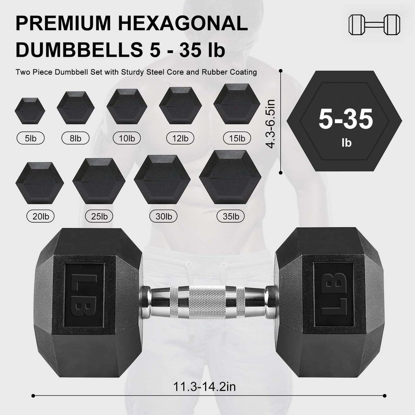 Hex Dumbbell with Metal Handle Set of 2 Rubber Exercise Heavy Muscle Workout Dumbbells Weights Pairs Hand Weight Sets for Men Women Home Gym Full Body Strength Training - Black 20LB