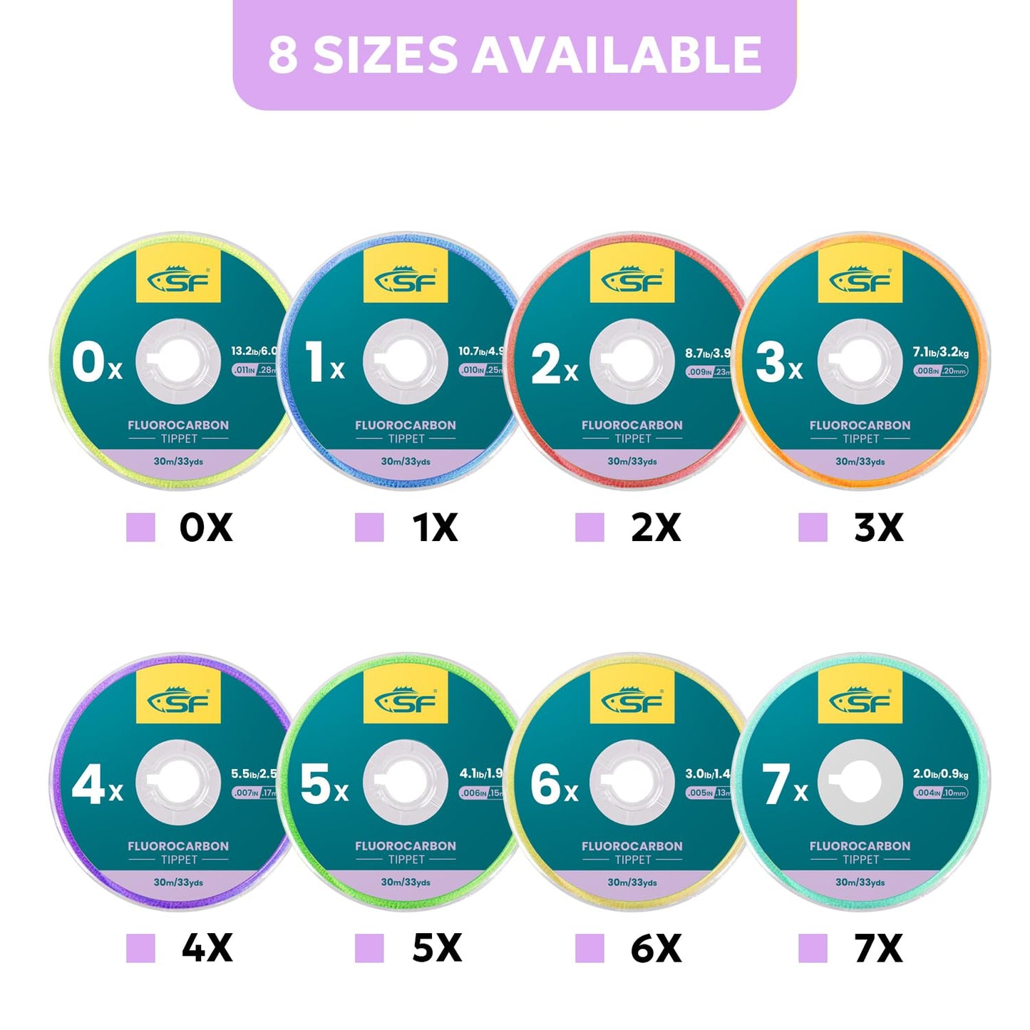 SF Clear Fluorocarbon Fly Fishing Tippet & Leader Line 30M 0X 1 Pack