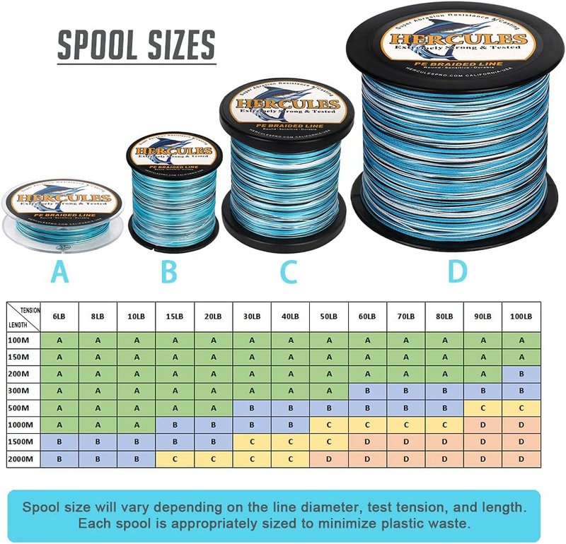HERCULES Braided Fishing Line - Super Strong 4 Strands, 6LB to 100LB Test | Saltwater, 100M to 1000M, 0.08MM to 0.55MM