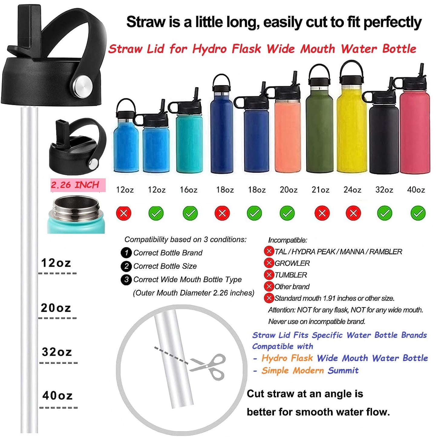 Straw Lid for Hydro Flask Wide Mouth, Lids with Straw for Hydroflask 12 16 18 20 32 40 oz Wide Mouth, Replacement Straw Cap for Hydroflask, Top Sport Bottle Lids Accessories,White