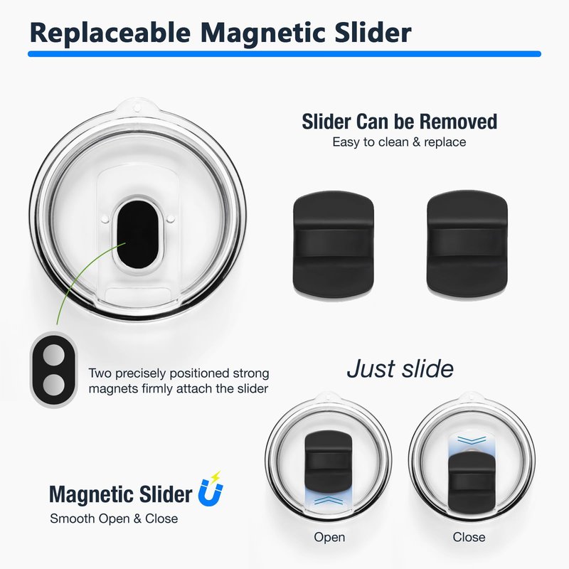 20 oz Tumbler Lids for Yeti,Replacement Magnetic Spill-Resistant Lids for Yeti 20 oz Tumbler,replacement lids for tumblers,tumbler lid and yeti magnetic slider,BPA Free(2 each)