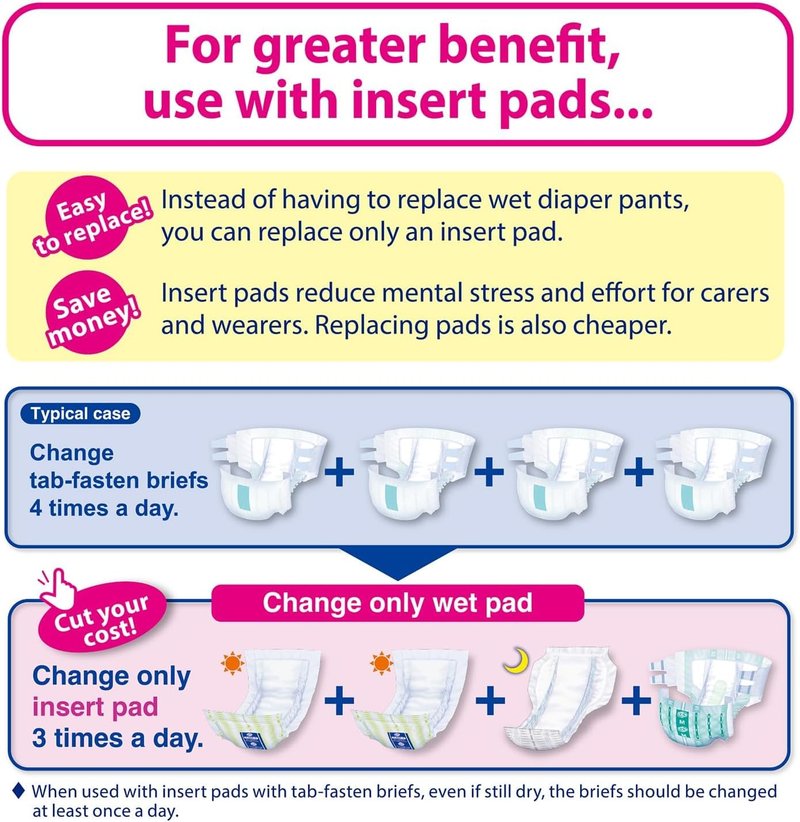 Adult Diaper Insert Pads - Unisex Booster Liners with Odor Control & Leak Protection | 600cc Absorbent, 11"x19.3" (42 Count)
