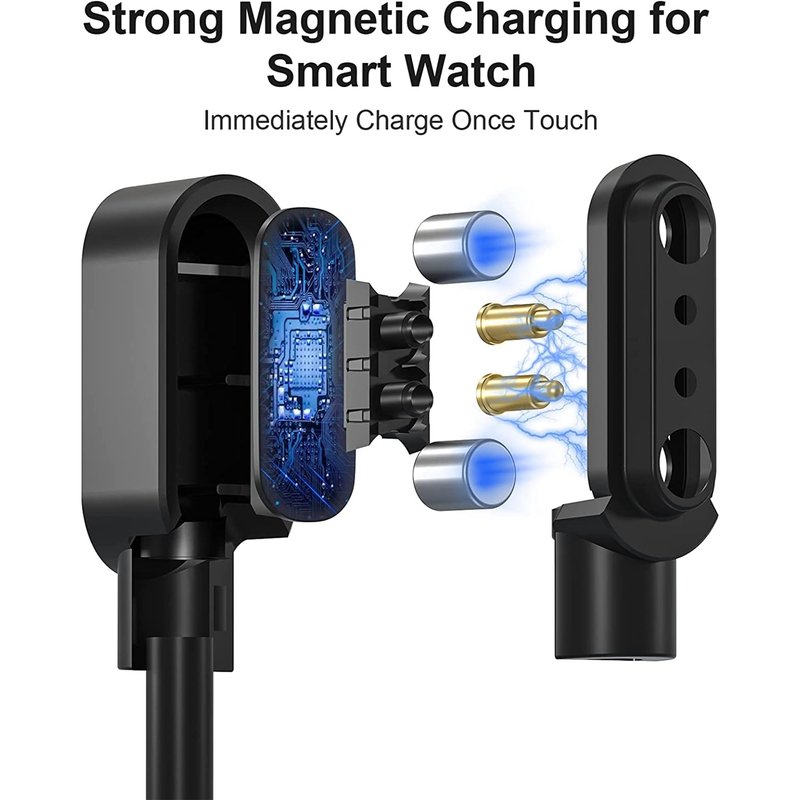 Compatible for KOIPSSE Smart Glasses Charger, Lamshaw Magnetic Replacement Charger Compatible with Compatible for KOIPSSE V03 Smart Glasses (Black+Black, Type A)