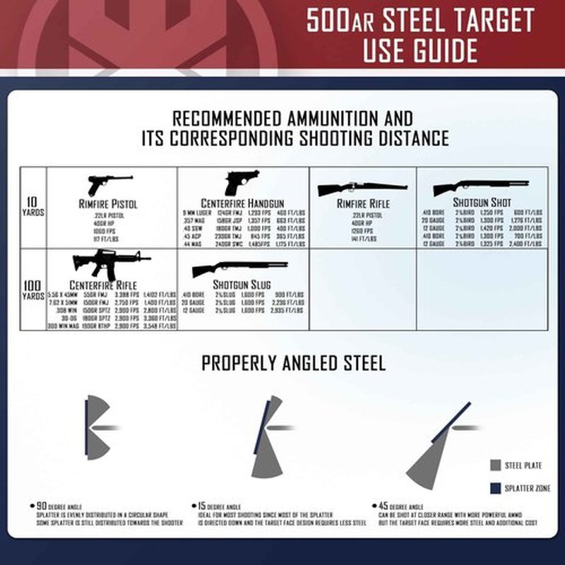 KNINE OUTDOORS AR500 Steel Target for Shooting, 3/8 inch Thick Metal Target, Silhouette Metal Gong Target, 7" x 12", Neon Orange Color, with Target Stand Base System