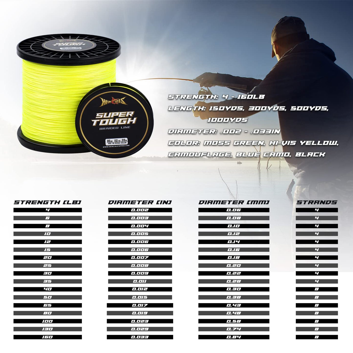 HERCULES Super Tough Braided Fishing Line 25 pounds Test Hi-Vis Yellow 25LB (1000 Yards) - 4 Strands