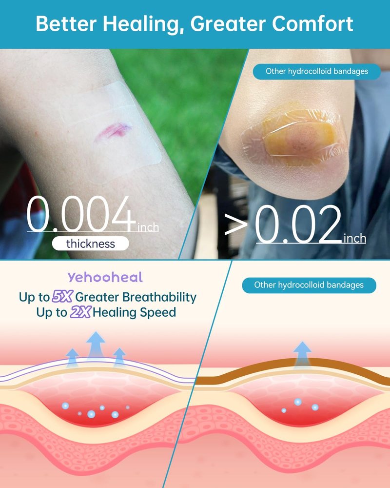 yehooheal Hydrocolloid Adhesive Bandages Dressing,Stays on for 7 Days 0.004inch Ultra-Thin Skin-Like Waterproof Faster Healing Patch,for Home Travel First Aid Sensitive Skin(2.36in*2.36in, 10Count)