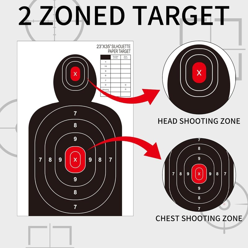 Shooting Targets - 23x35 Inch Paper Silhouette for Indoor/Outdoor Use | Compatible with Handguns, Rifles, Airguns