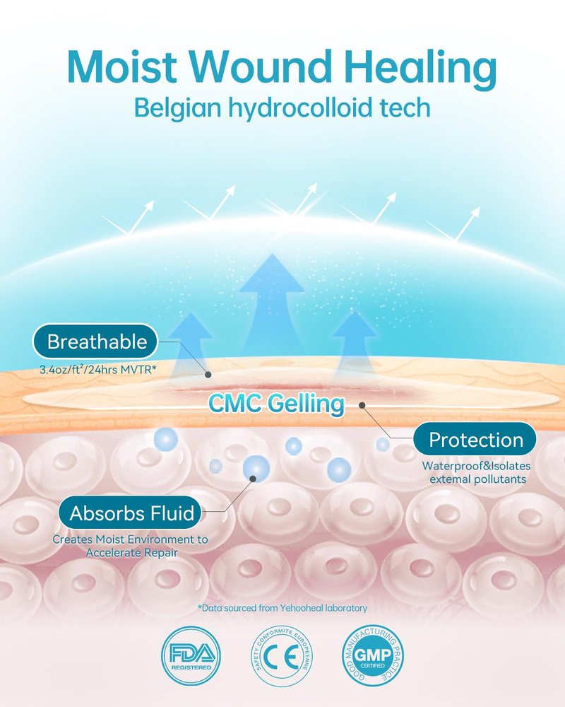 yehooheal Hydrocolloid Adhesive Bandages Dressing,Stays on for 7 Days 0.004inch Ultra-Thin Skin-Like Waterproof Faster Healing Patch,for Home Travel First Aid Sensitive Skin(2.36in*2.36in, 10Count)
