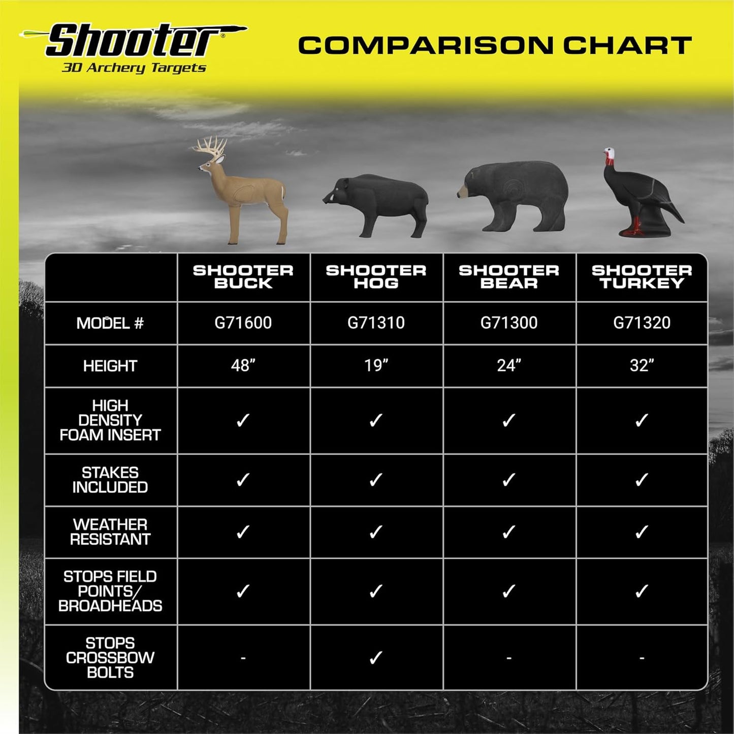 3D Archery Bear Target - Realistic Shooter Design | Black, One Size