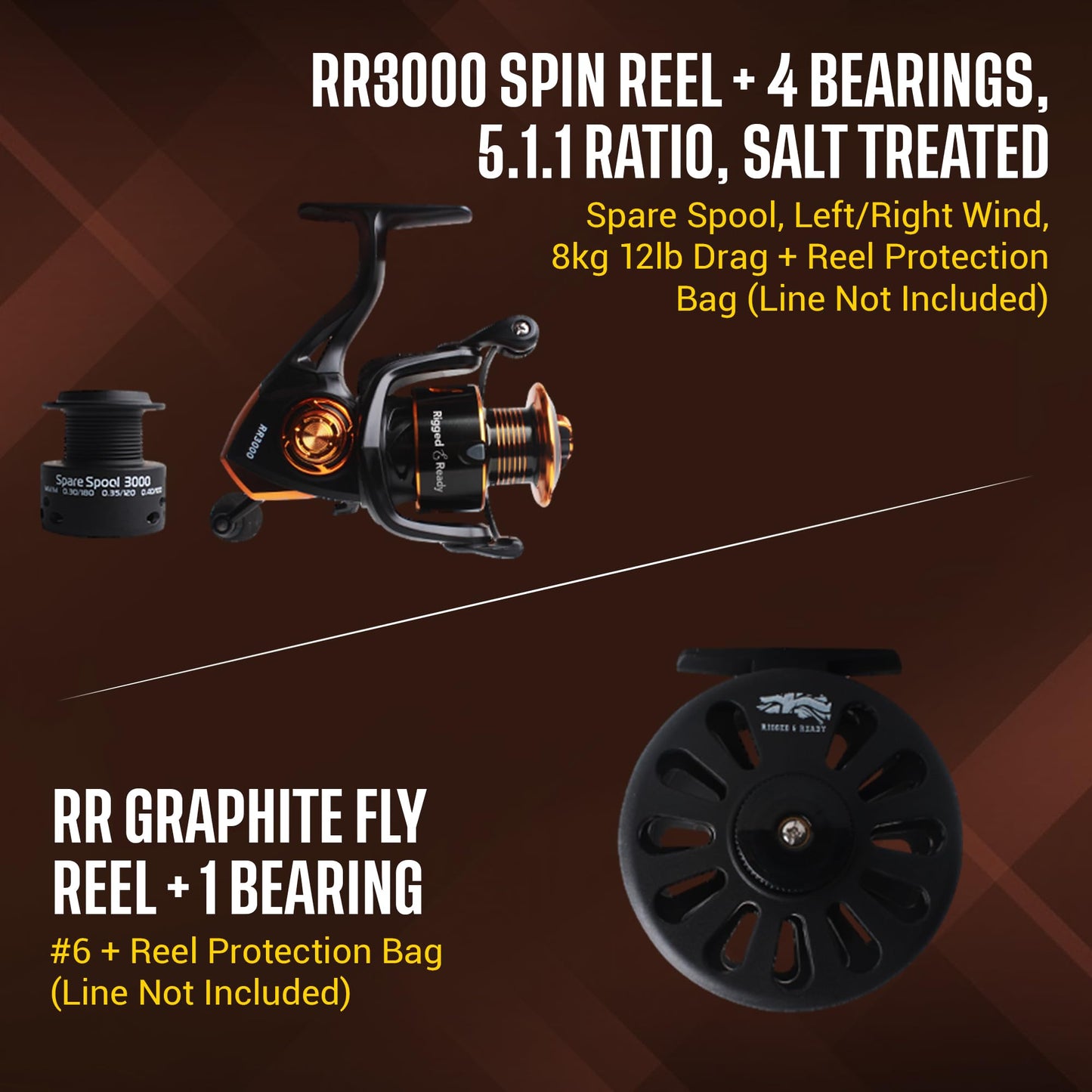 Rigged & Ready X5 Fishing Rod Combo with 2 Reels & Case – Super Compact, Multi-Functional Travel Rod – 1 Rod = 5 Fishing Techniques (Spin, Float, Feeder, Fly & General Freshwater/Saltwater)