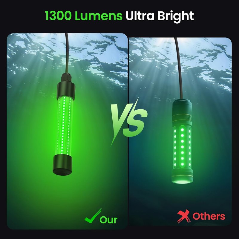 Underwater Green Fishing Light - 13W LED Submersible Light for Docks & Boats | 1300 Lumens, IP68 Rated