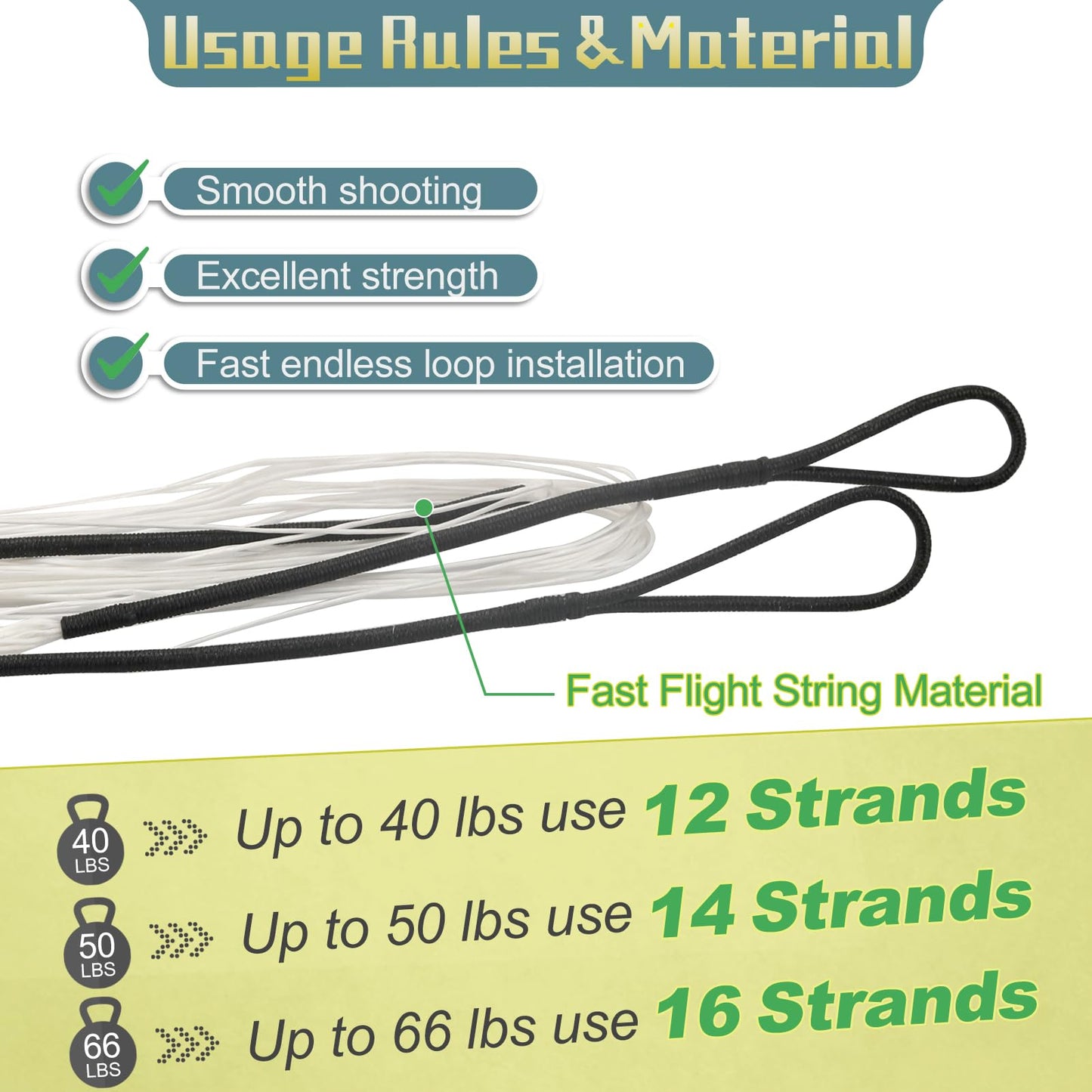 Archery Bowstrings-AMO 62" in 14 Strands, Recurve Bow String Replacement Bowstring for Traditional Longbow, Fast Flight Plus Bow String for Recurve Bow, Universal Archery Equipment