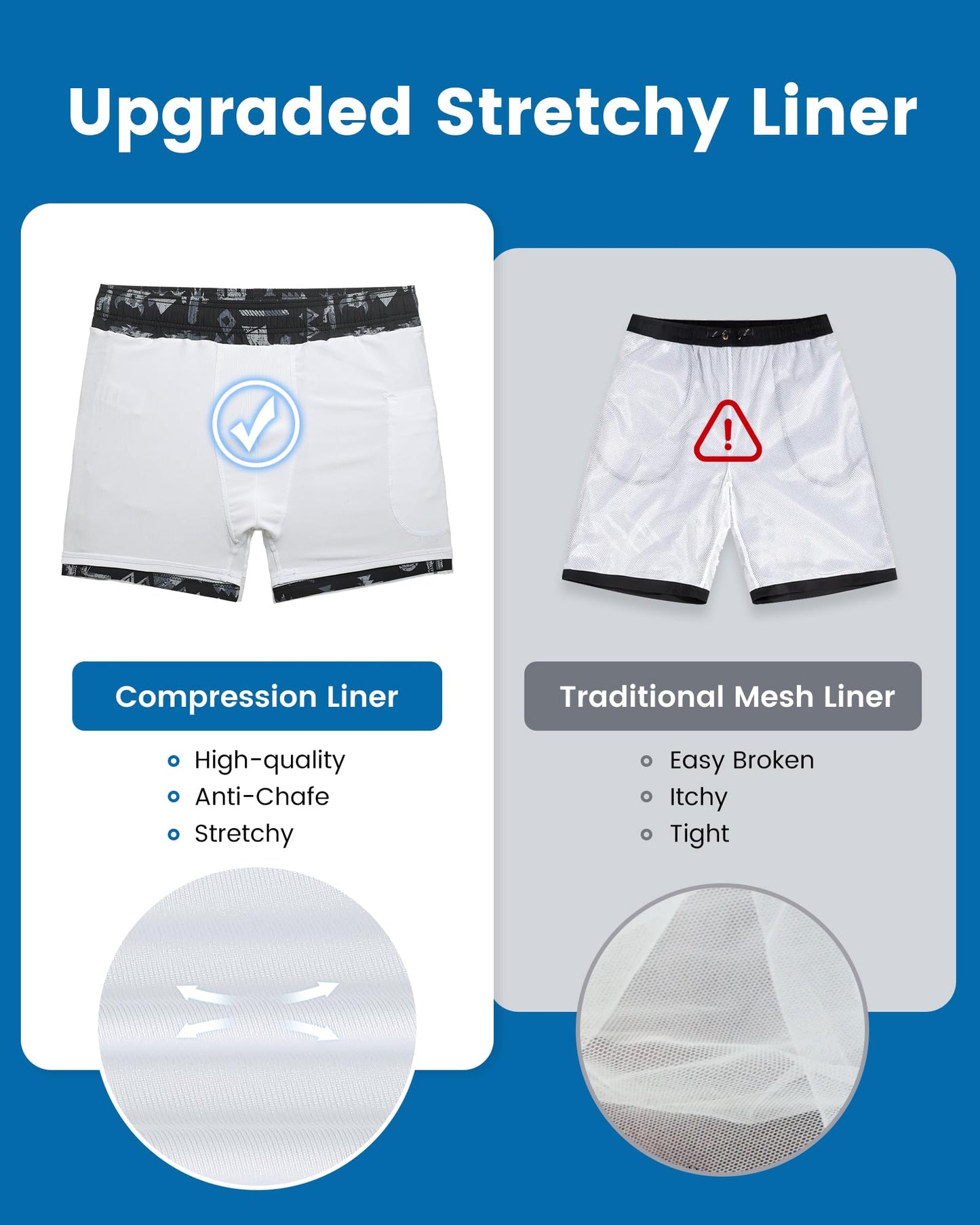 maamgic Mens Swim Trunks with Compression Liner 5 Inch, Quick Dry Bathing Suit with Zipper Pockets, Stretch No-Chafing Swim Shorts, Banana X-Small