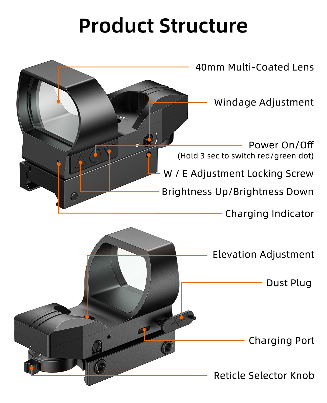 EZshoot Rechargeable Motion Awake Multiple Reticle Red Green Dot Sight, 40mm (1.6") Large Lens Reflex Sight, Red Dot Scope Optics for 20mm Picatinny Rail, Paintball Sights with Absolute Co-Witness
