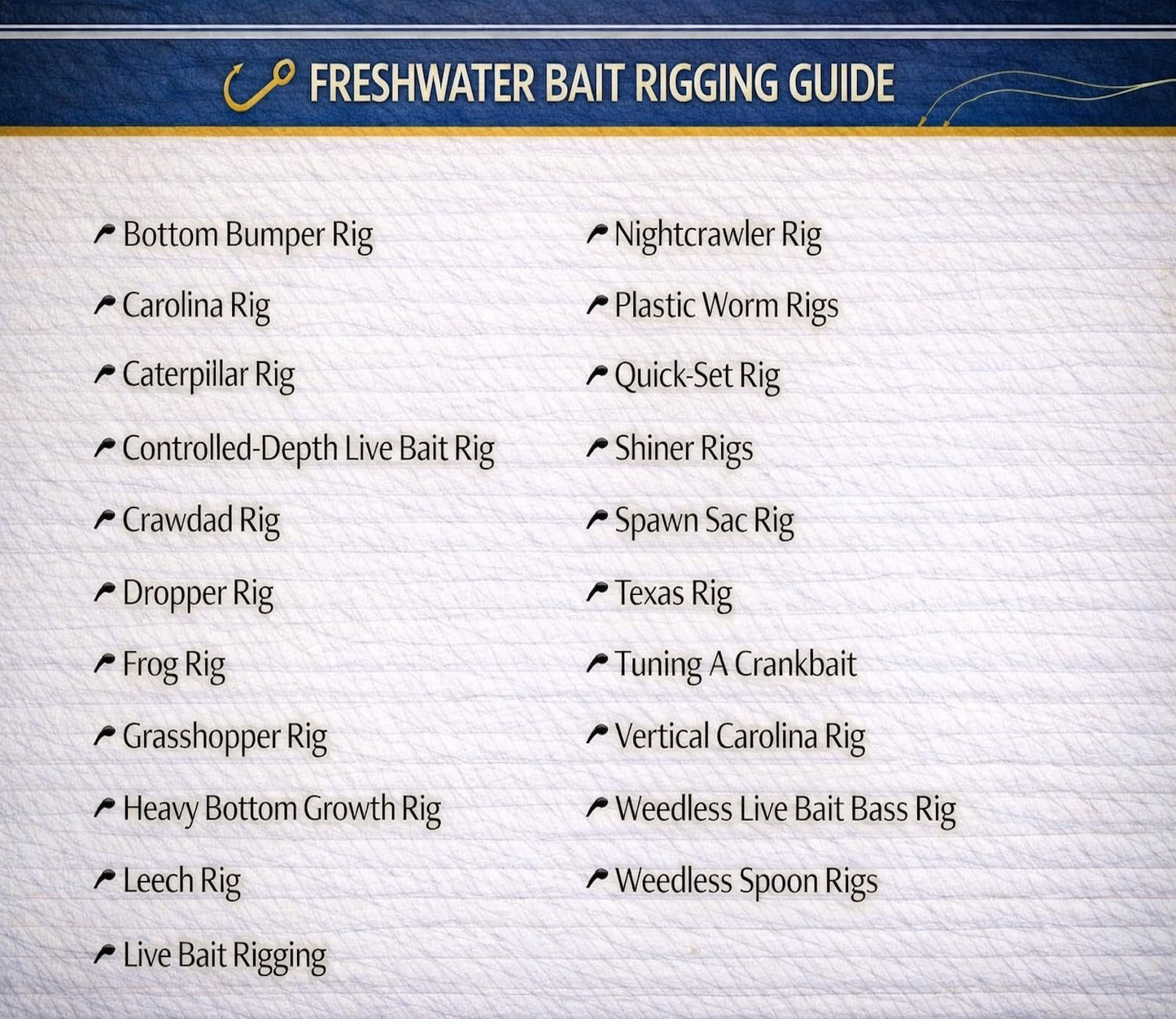 Freshwater Bait Rigging Chart #1 - Waterproof Quick Reference Fishing Guide - (Live Bait Rigs, Artificial Rigs, and Bottom Rigs) - Double-Sided & Easy to Read - Great Gift for Beginners