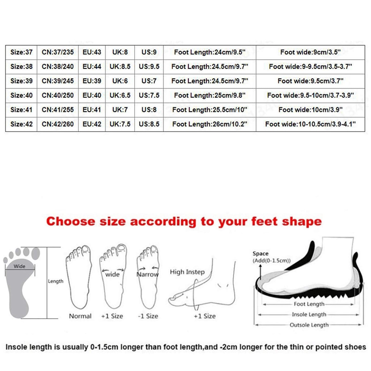 Deal Of The Day Trendy Sandals for Women 2024 Sandals for Women 2024, Orthopedic Sandals for Women Arch Support 2024 Comfy Lightweight Breathable Sandals