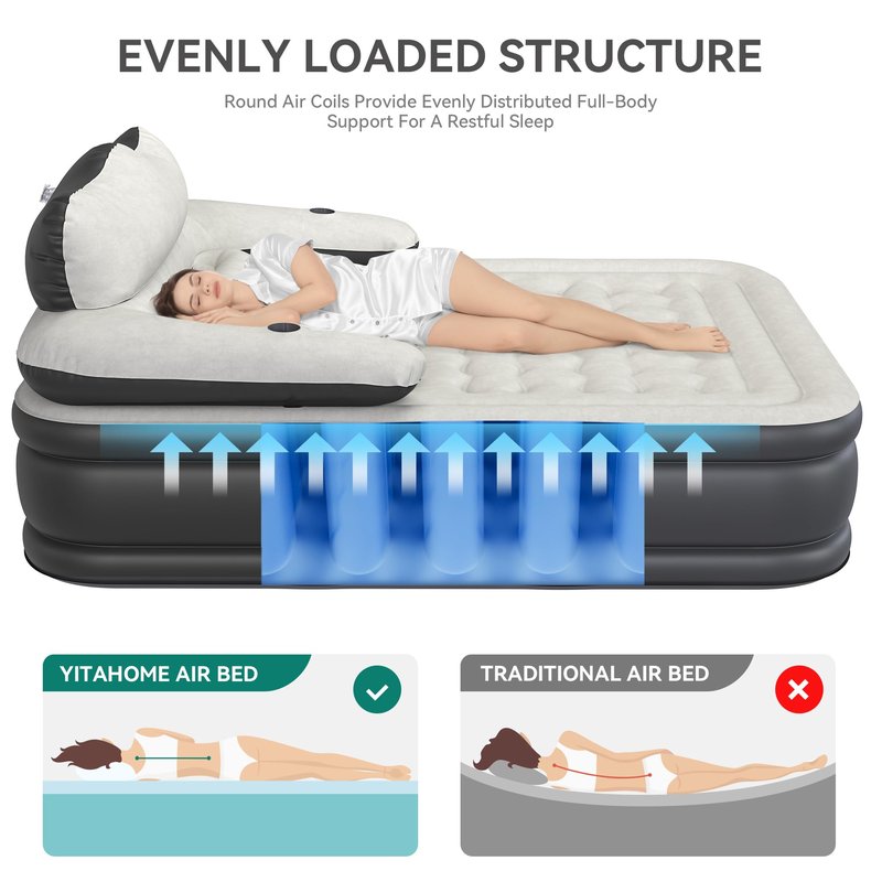 YITAHOME Queen Size Air Mattress with Headboard and Built-in Pump, 18in Blow Up Mattress with Carry Bag, and Nozzles for Home, Camping, and Travel