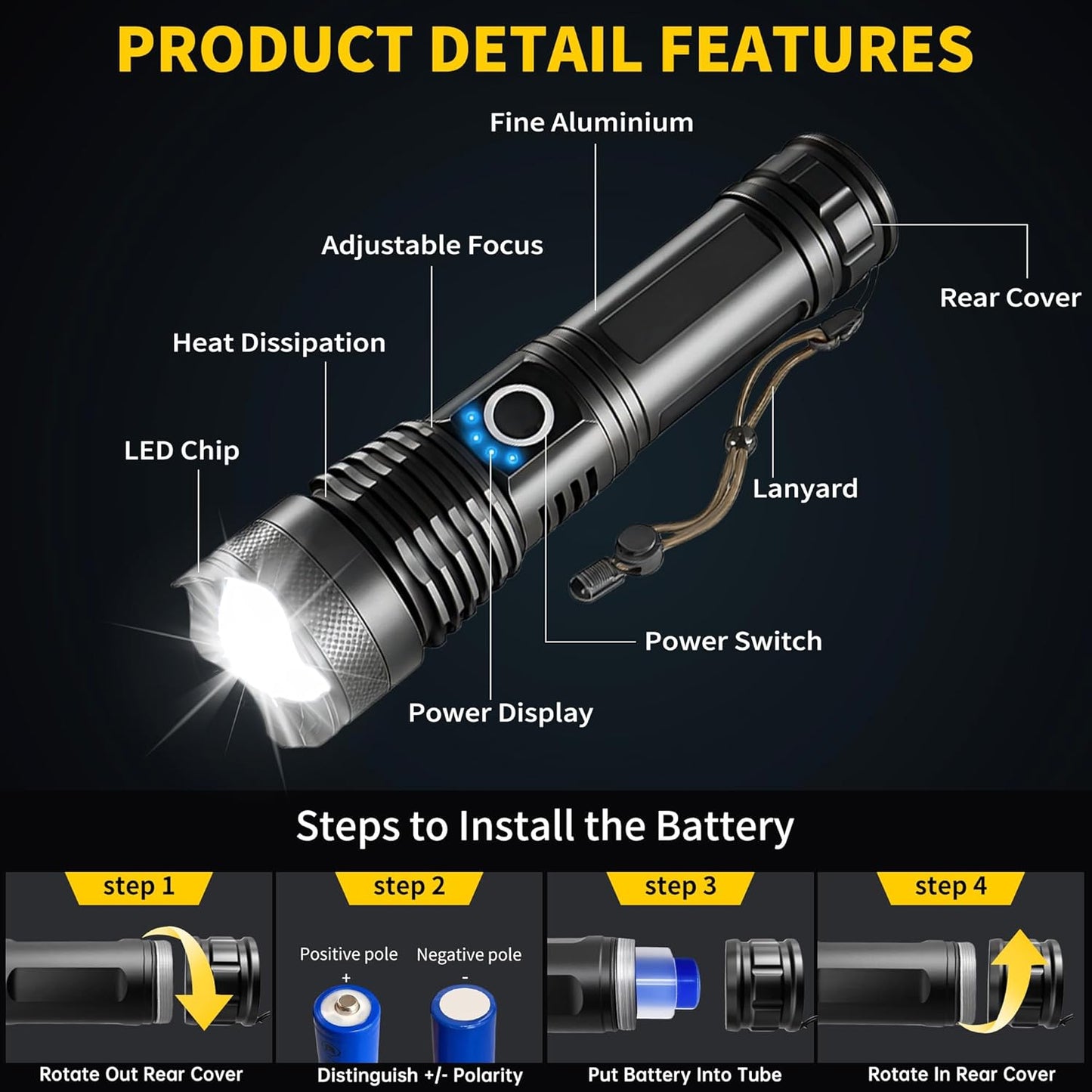 Rechargeable Flashlights - High Lumens LED Tactical Light | 5 Modes, Waterproof, Zoomable, 4-Pack for Home & Camping