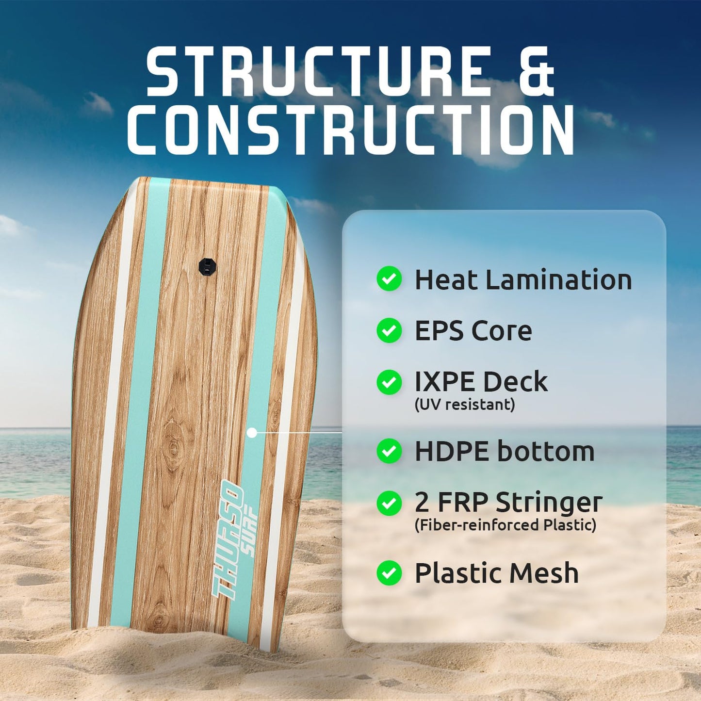 THURSO SURF Bodyboard 42'' Lightweight EPS Core Turquoise