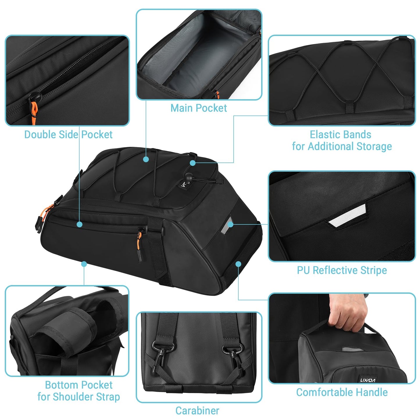 Lixada 10L Reflective Bicycle Rear Rack Bag 4-in-1 Waterproof Bike Saddle Bag Bike Rear Rack Pouch with Shoulder Strap Cycling Bicycle Saddle Panniers Lightweight Compact for Traveling Commuting