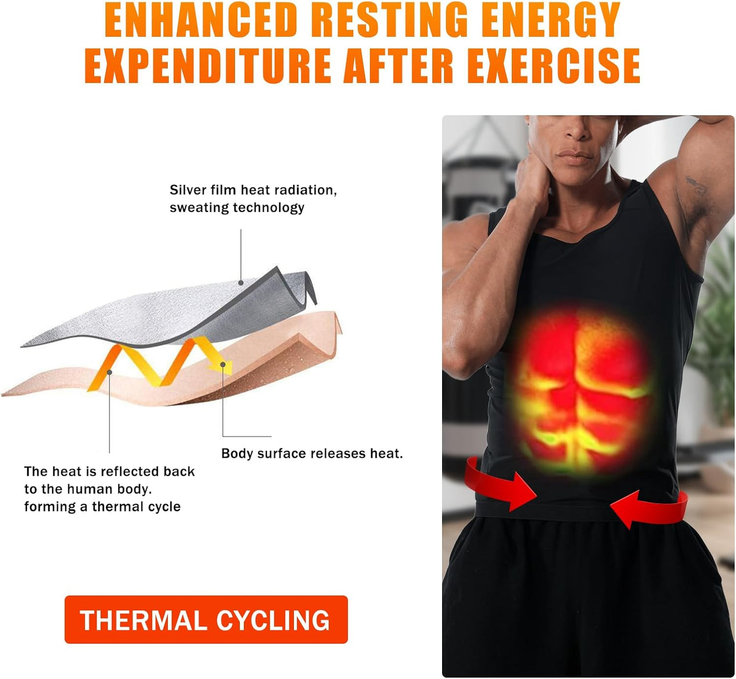 Men's Sweat Vest | Workout Waist Trainer Sauna Suit for Heat Trapping & Compression - Slimming Gym Tank Top
