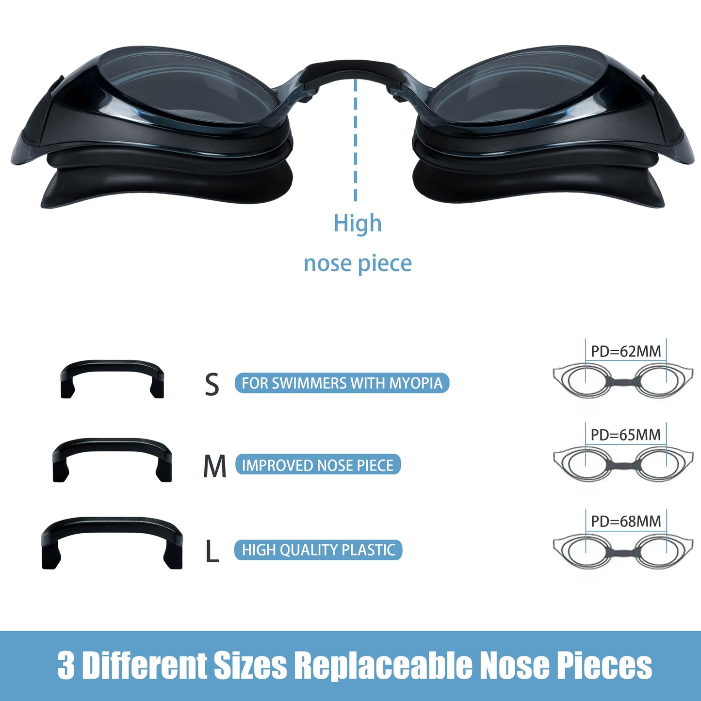 EWPJDK 2 Pack Swim Goggles Anti-fog No Leaking Anti-UV Silicone Swimming Goggles for Adult Women Men (Black & White)