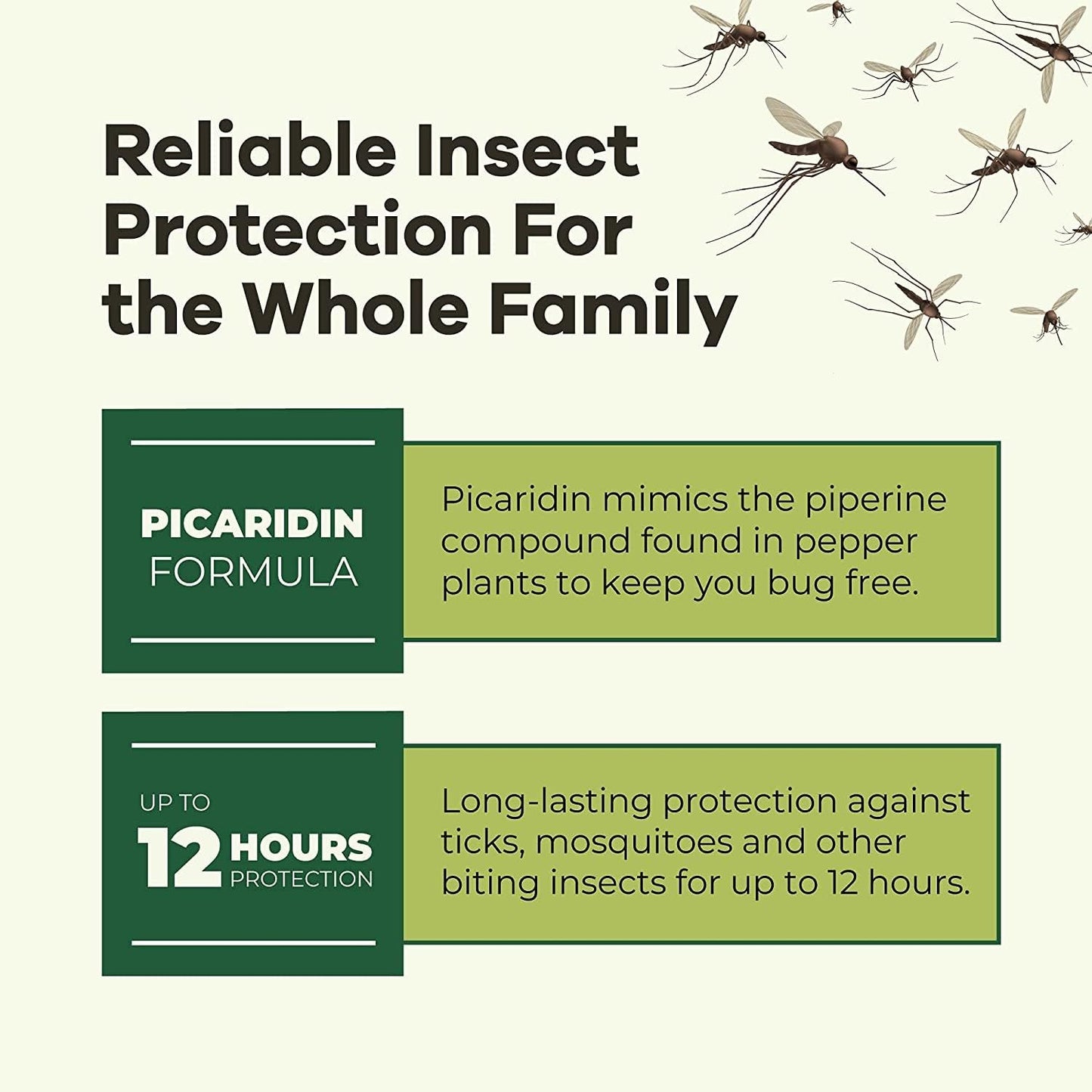 Natrapel Tick & Insect Repellent - Bug Spray with 20% Picaridin - Family Protection Against Mosquitoes, Ticks & More - Up to 12 Hours of Protection - 1 oz (4 Pack)