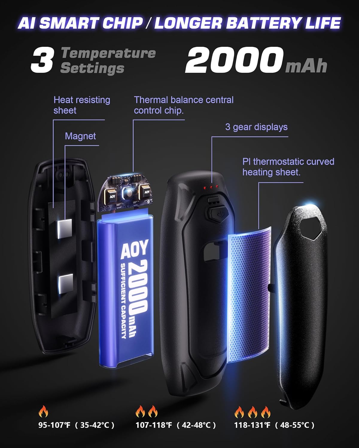 Rechargeable Hand Warmers - 2 Pack 14000mAh Electric Hand Warmers with Charging Case | Portable Magnetic Heater for Camping, Golf, Hunting