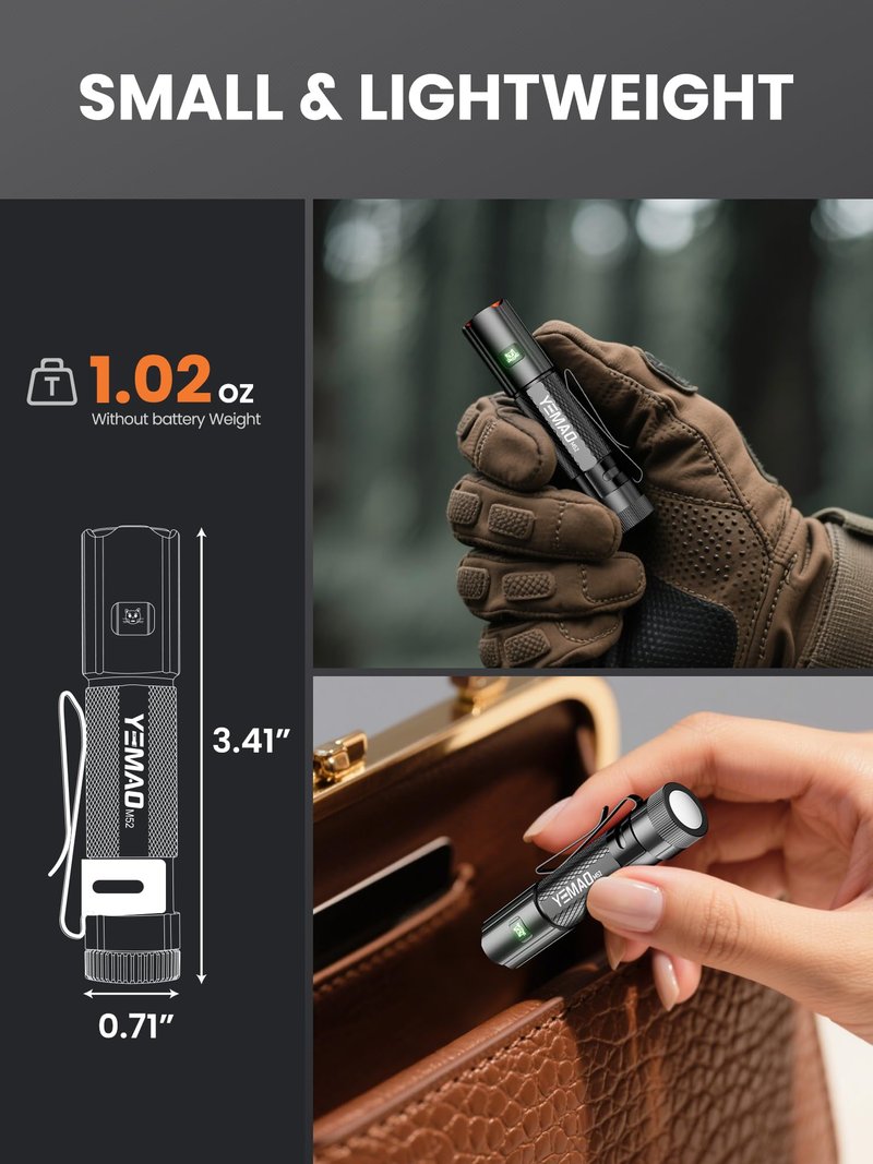 Yemao Rechargeable Flashlights 1500 Lumens EDC Flashlight,Pocket Flashlight High Lumens with Clip,Super Bright Small Flashlights, 6 Modes Flash Light for Camping, Home and Emergencies(Grey)