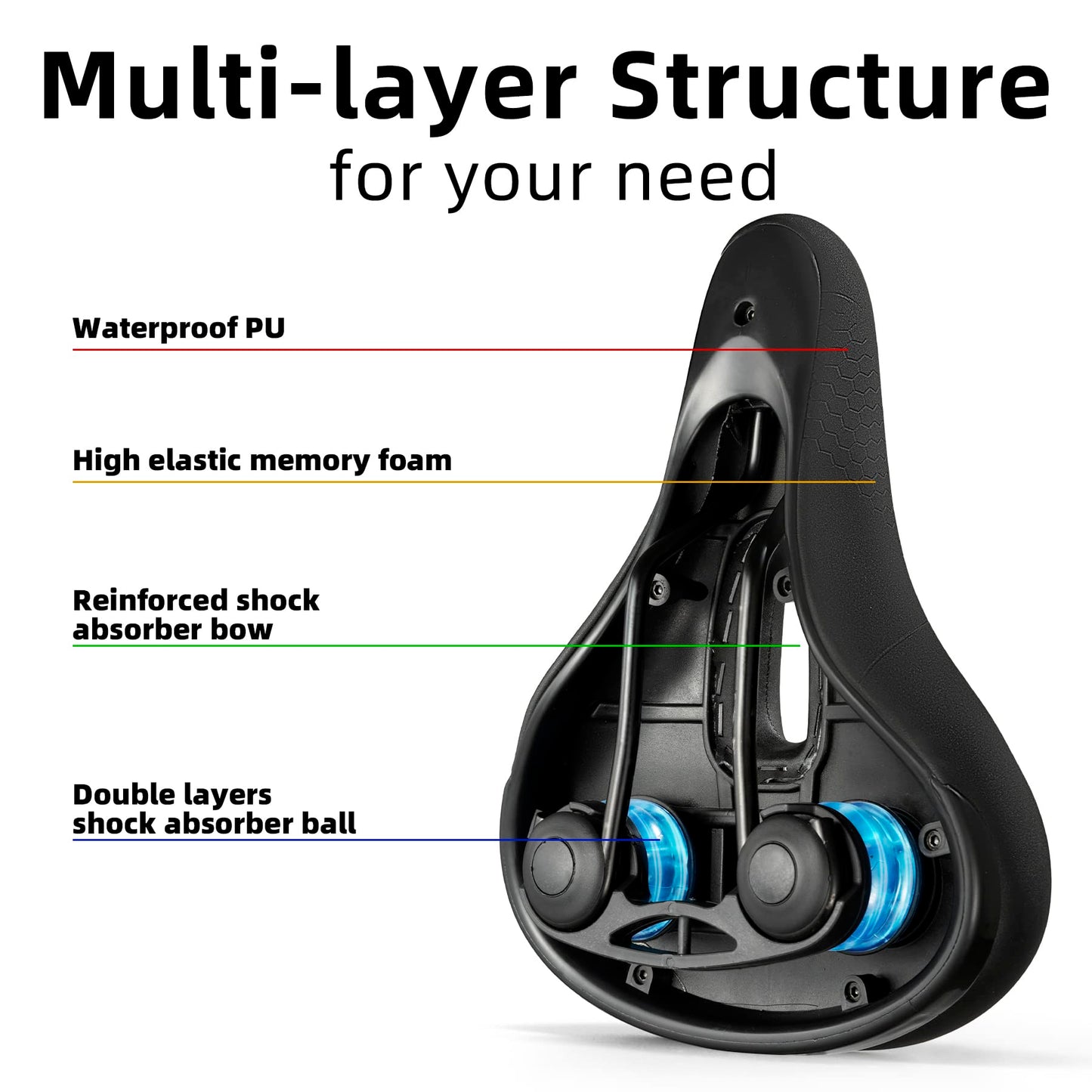 ROCKBROS Bike Seat Memory Foam Bike Saddle Comfortable Road Mountain Bike