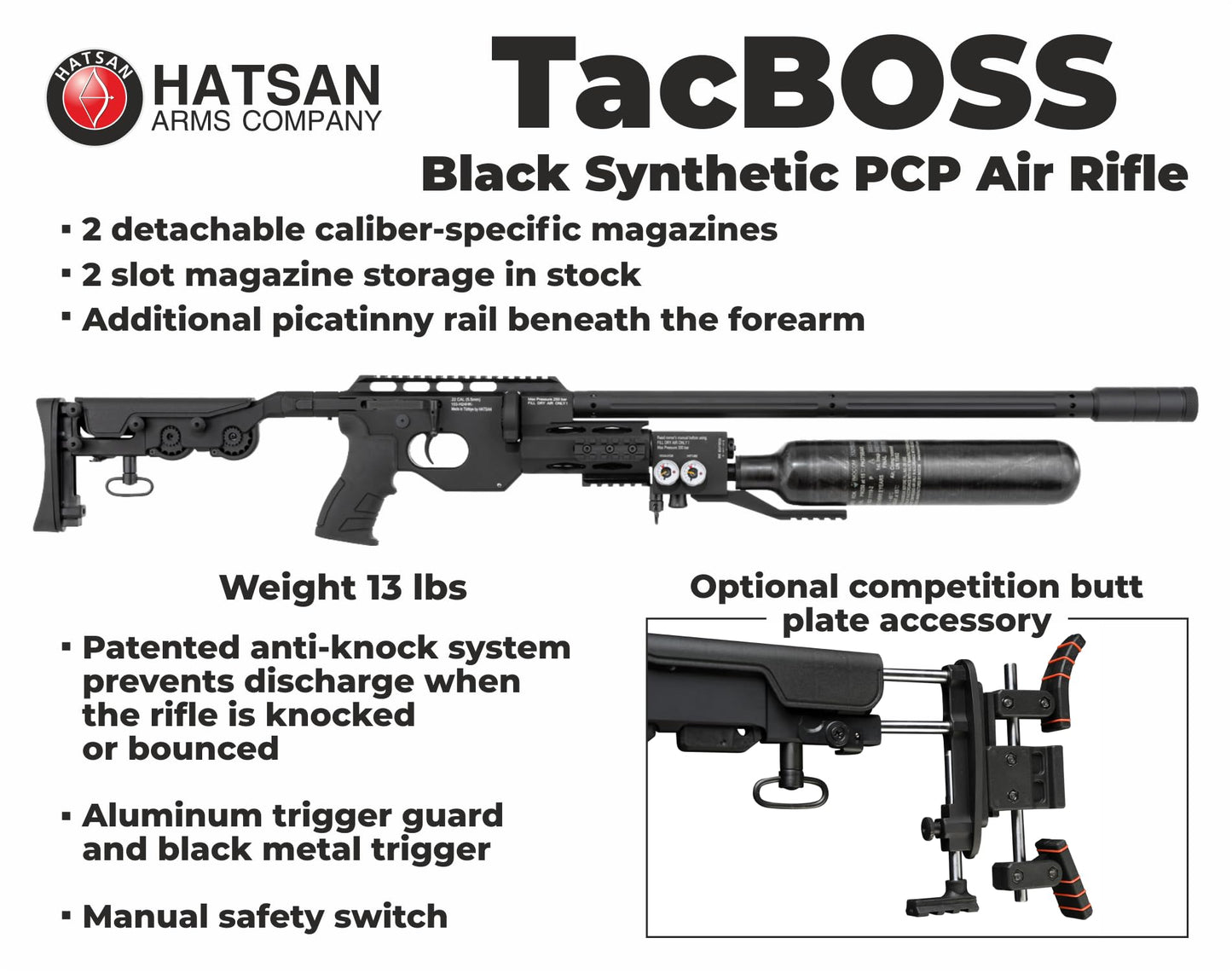 Hatsan TacBoss .25 Cal 905 FPS 37 FPE 14-Shot PCP Black Air Rifle, Side-Lever Action, 580cc Air Cylinder, Dual Pressure Gauges, QE Technology w/ Wearable4U 150x .25cal Pellets & Scope w/Mounts Bundle