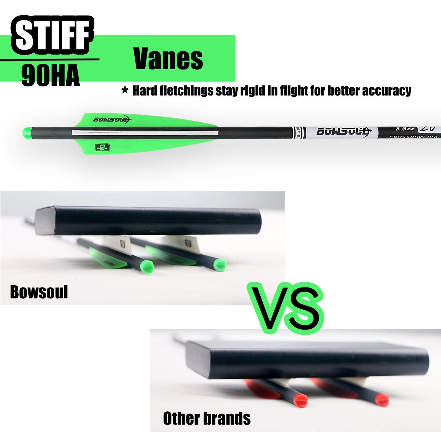 BOWSOUL Crossbow Bolts 20 22 Inch Carbon Archery Arrows 12 Pack and 6 Pack 3 Blade Hunting Broadhead Set (Green White, 20inch)