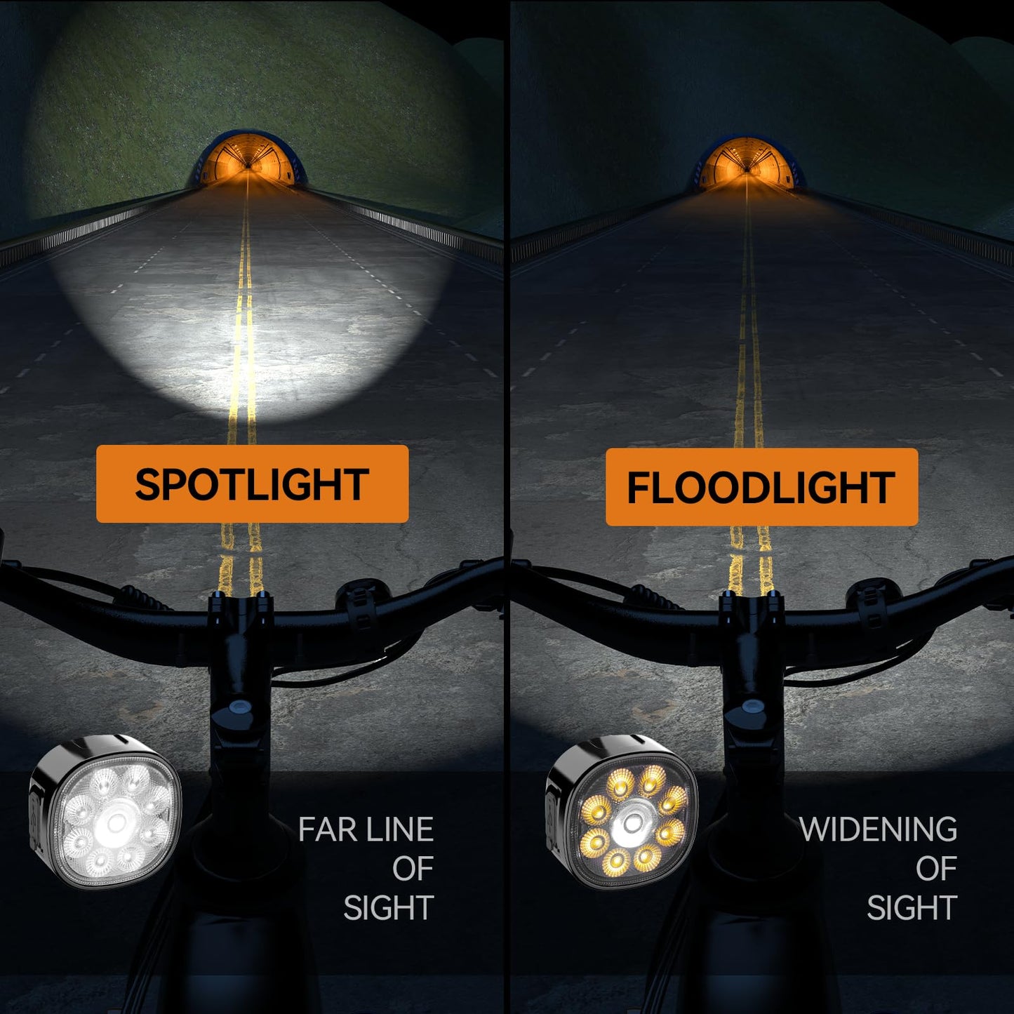 Bike Lights Kit 9LED Bike Headlights High & Low Beams, Ultra-Light and Bright Bicycle Lights, Waterproof Bike Lights for Night Riding, USB-C Bicycle Front and Rear Lights (VTG9)