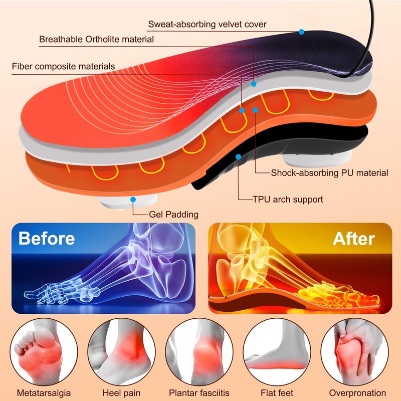 Rechargeable Heated Insoles with 4 Heating Levels, Foot Warmer, 5000mAh External Battery, Heavy Duty High Arch Support Orthotic Insoles for Plantar Fasciitis Pain Relief, M (9-10.5)